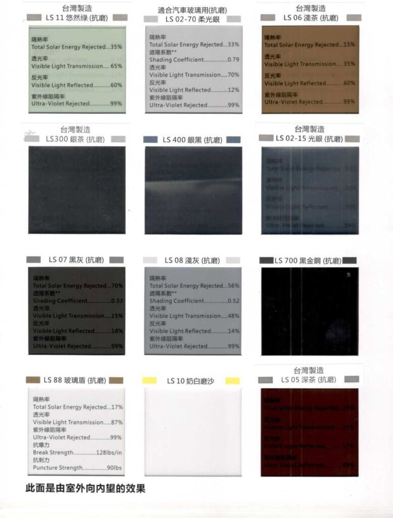 隔熱膜系列 - 中興裝飾材料有限公司